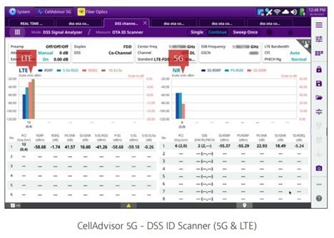 celladvisor id scanner