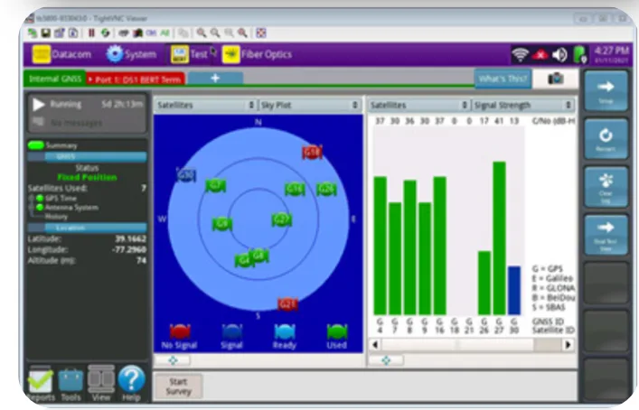 MTIE measurements and GNSS availability