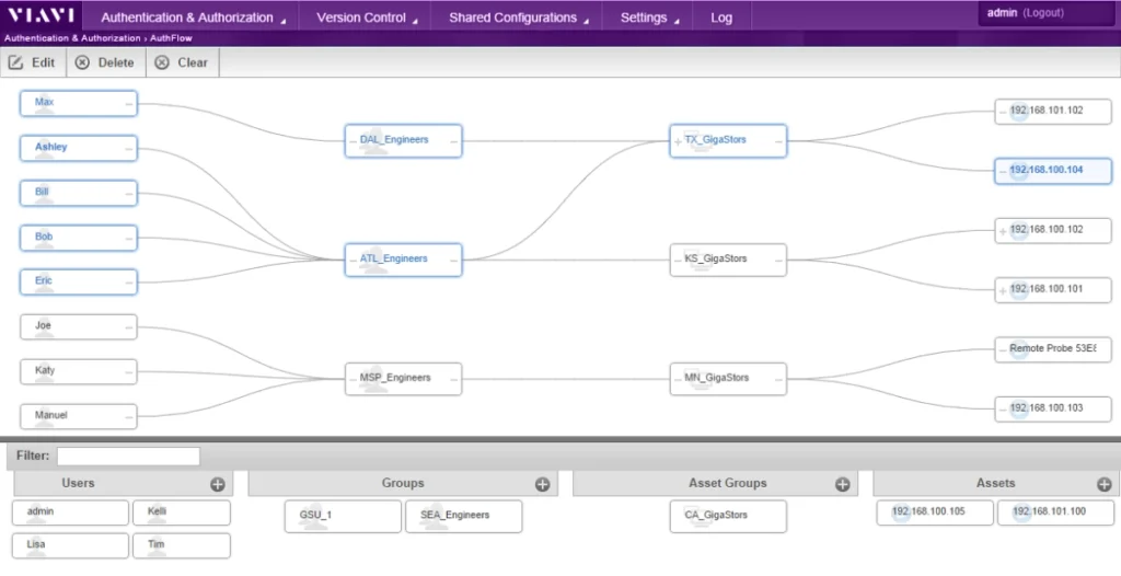 Observer Management Server